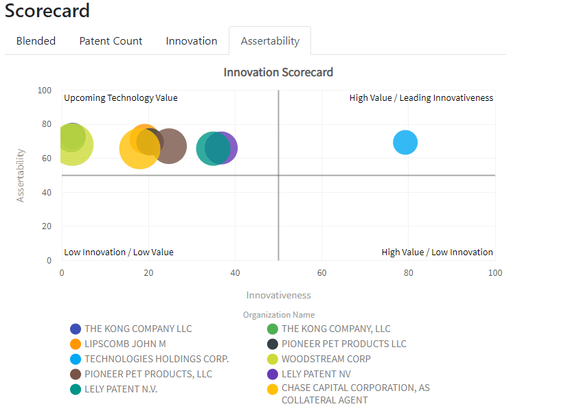 my-industry