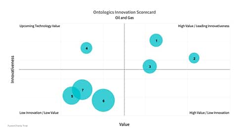 swot2