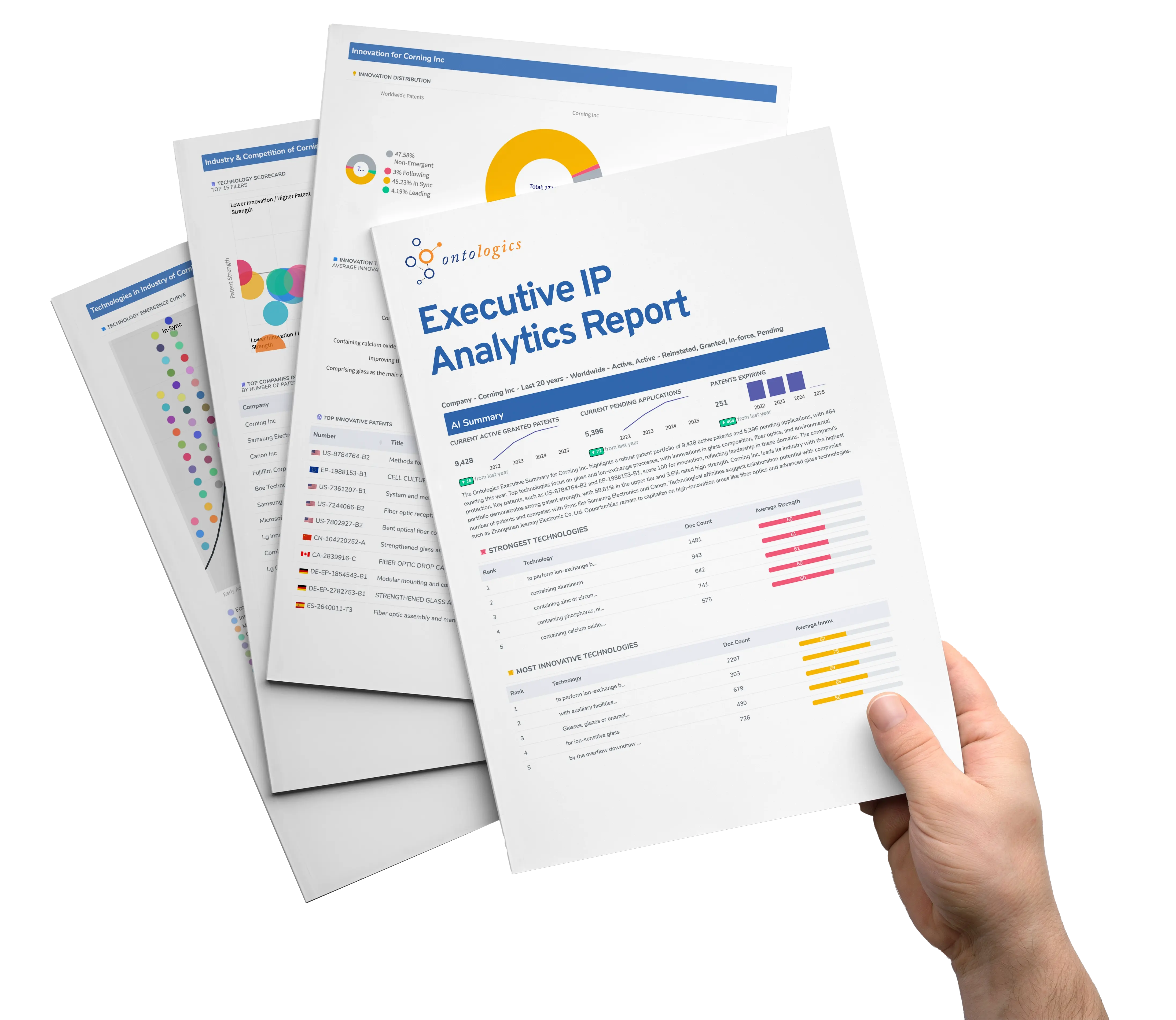 Ontologics_ExecutiveIPAnalyticsReport_Hero Ontologics_ExecutiveIPAnalyticsReport_Hero